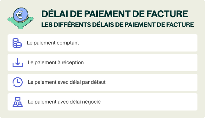 Tout savoir sur le délai de paiement d’une facture